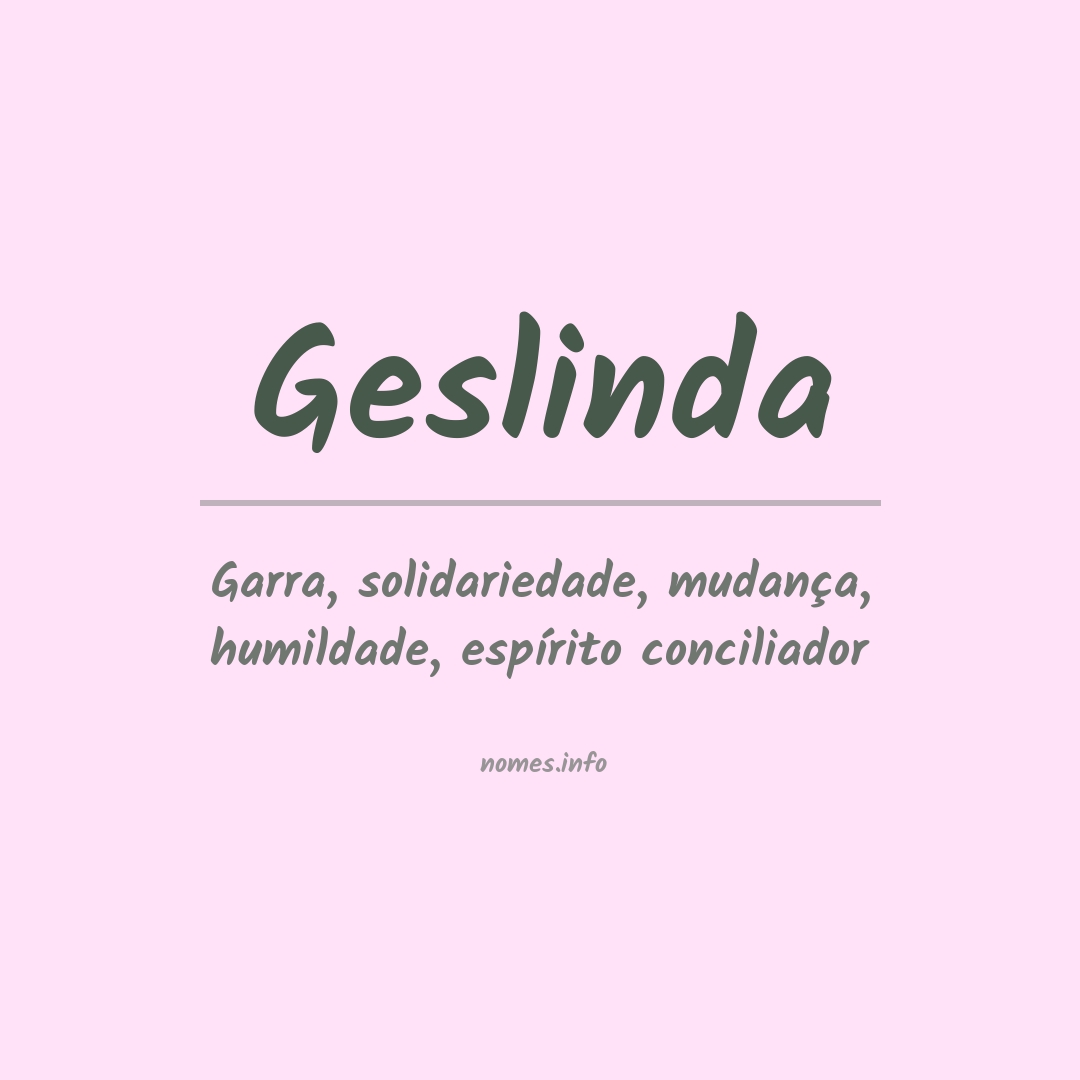 Significado do nome Geslinda