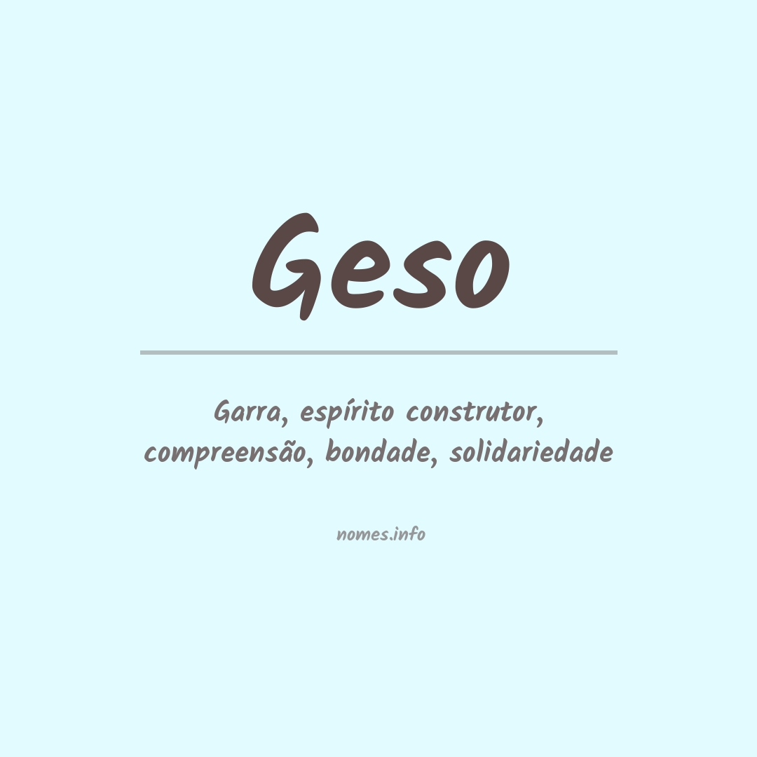 Significado do nome Geso