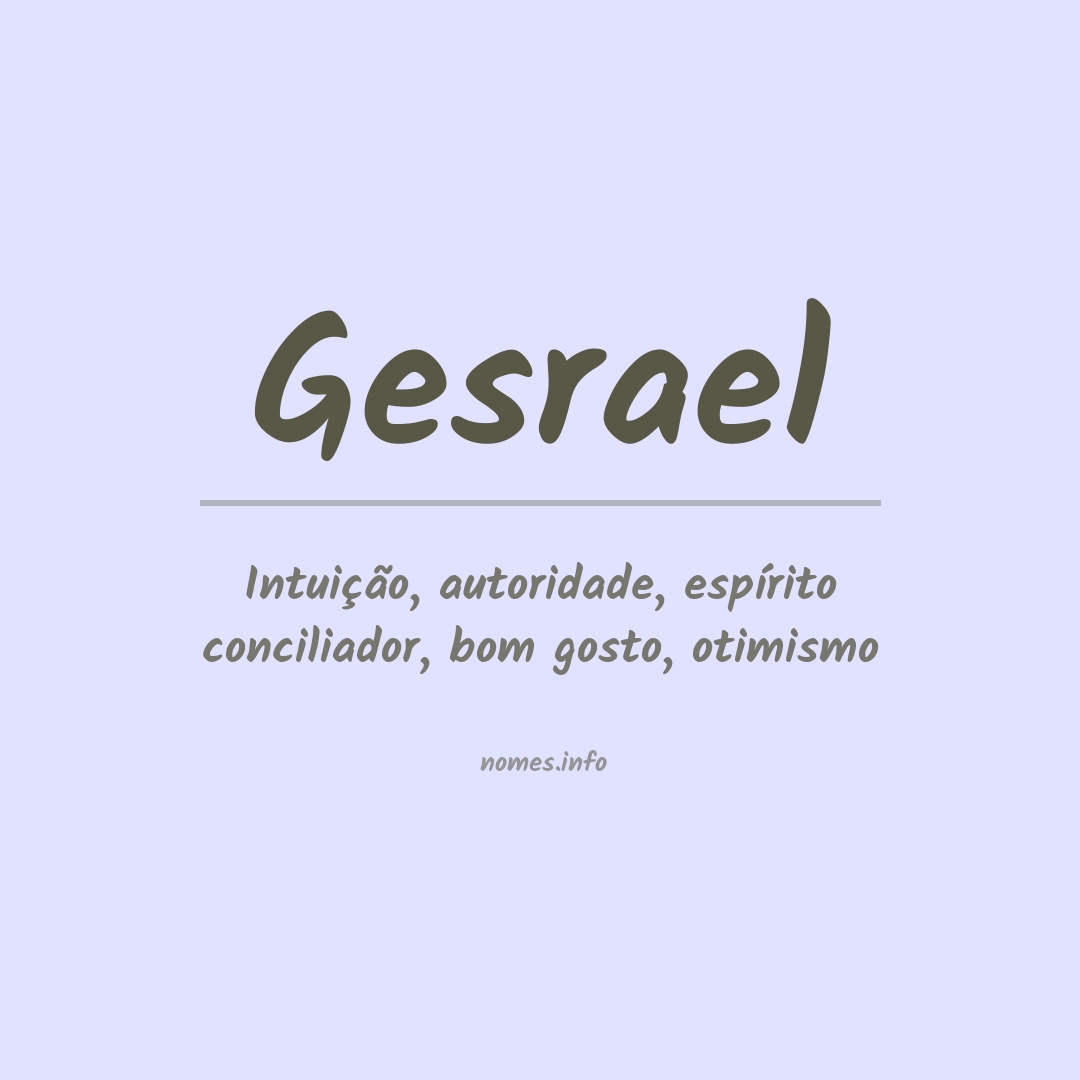 Significado do nome Gesrael