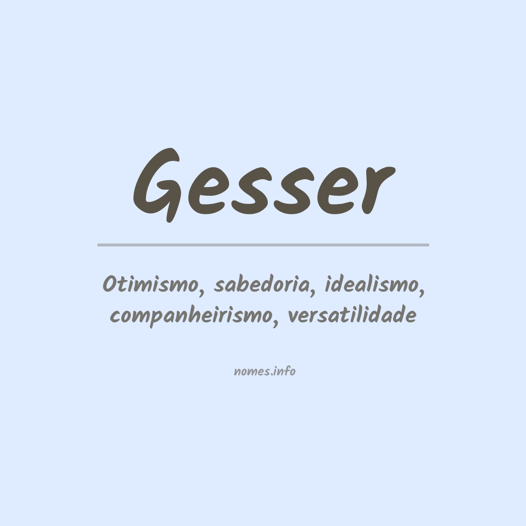 Significado do nome Gesser