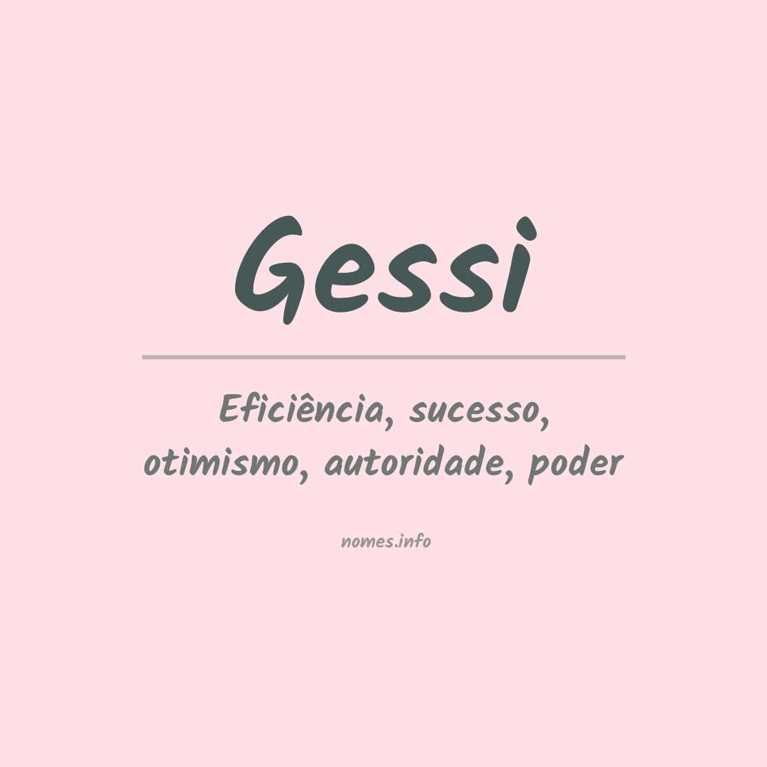 Significado do nome Gessi