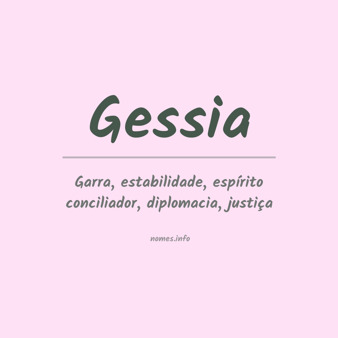 Significado do nome Gessia