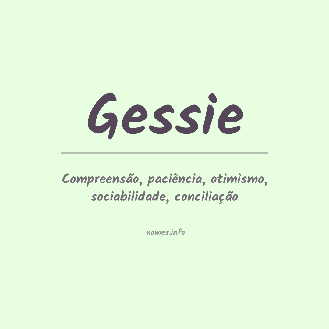 Significado do nome Gessie