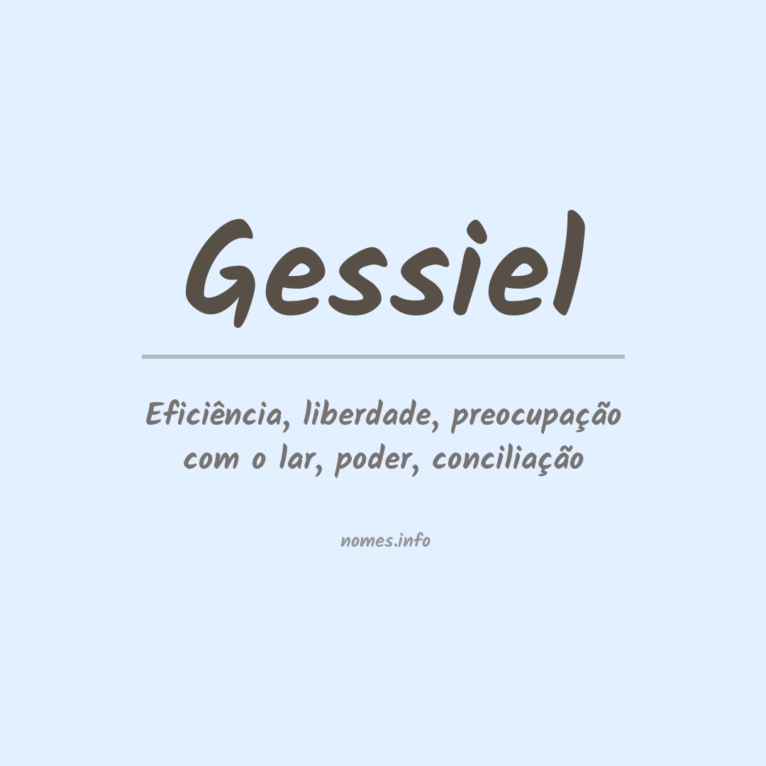 Significado do nome Gessiel