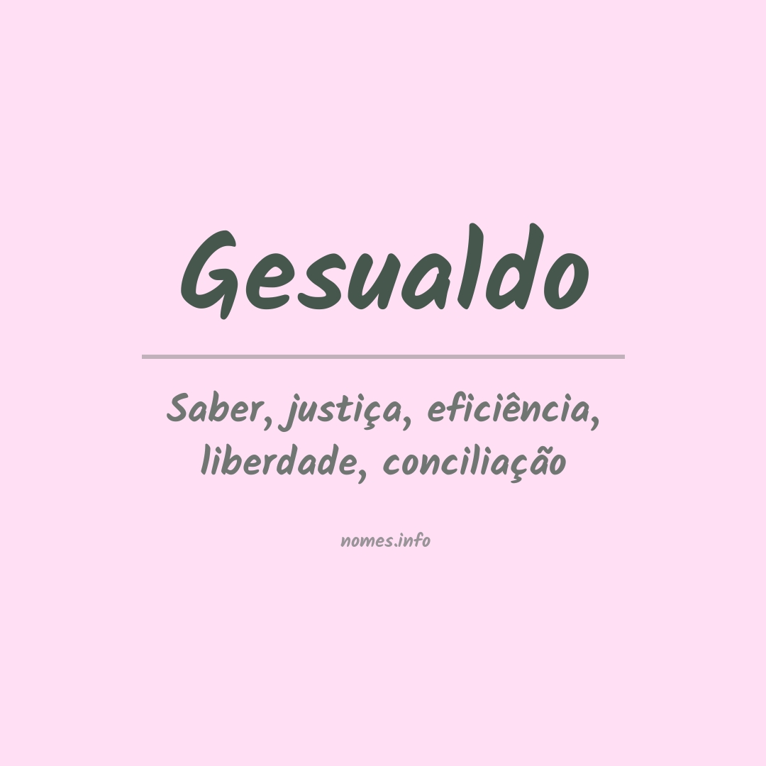 Significado do nome Gesualdo