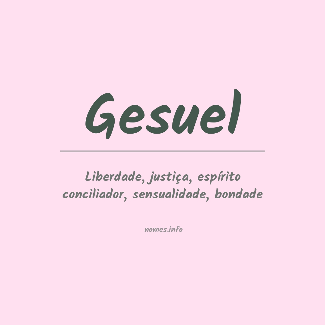 Significado do nome Gesuel