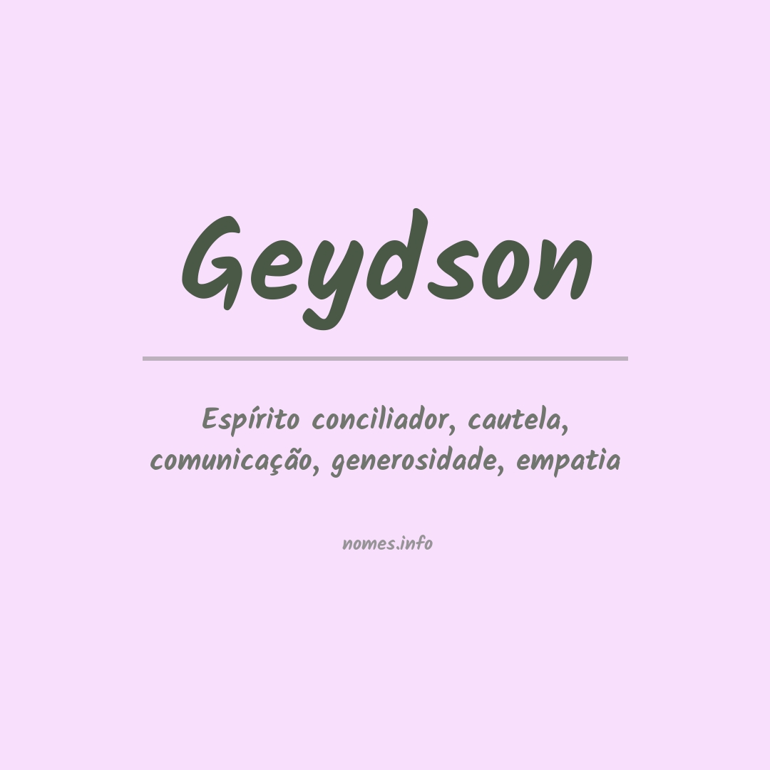 Significado do nome Geydson