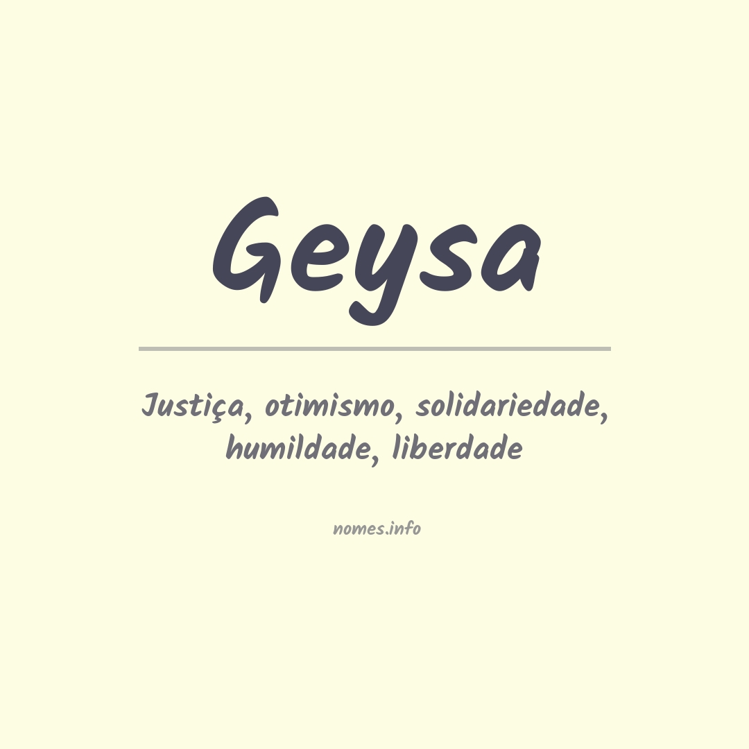 Significado do nome Geysa