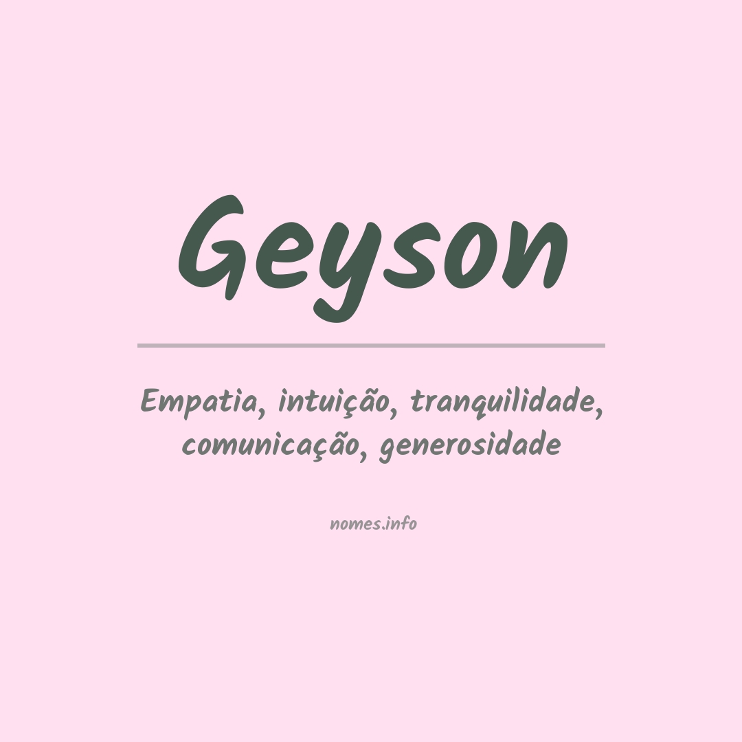 Significado do nome Geyson