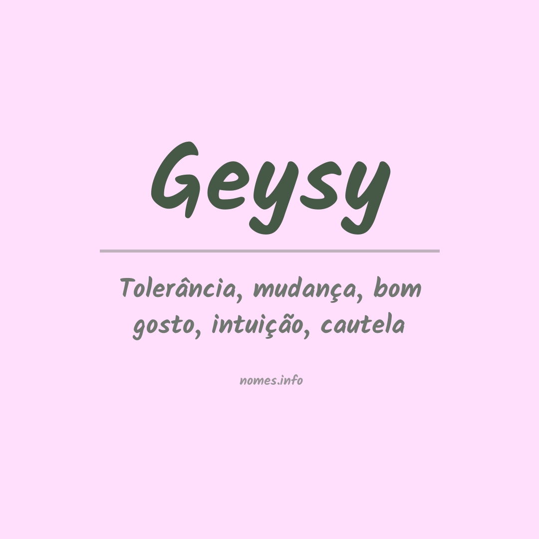 Significado do nome Geysy