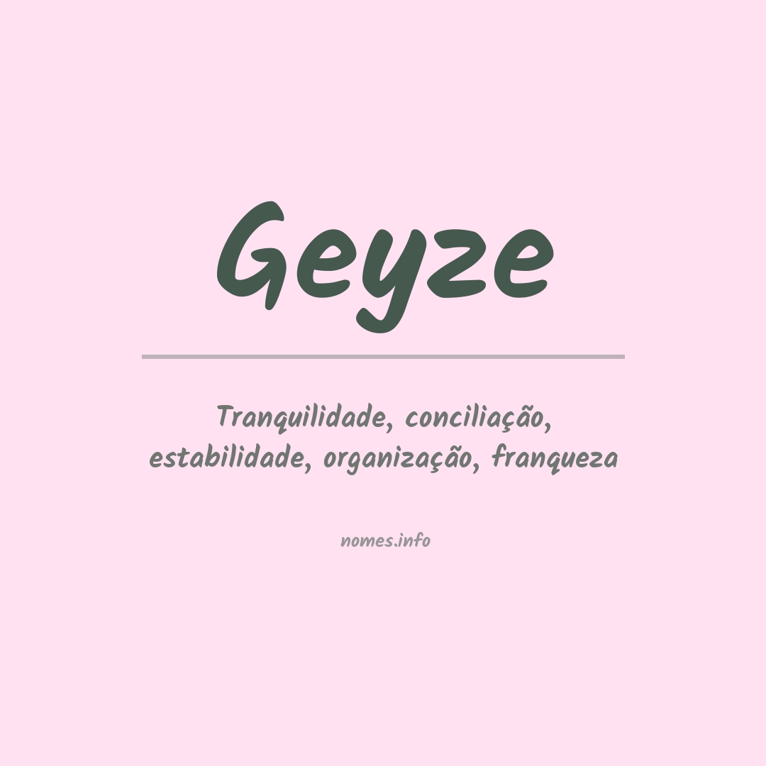 Significado do nome Geyze