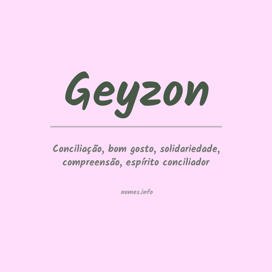 Significado do nome Geyzon