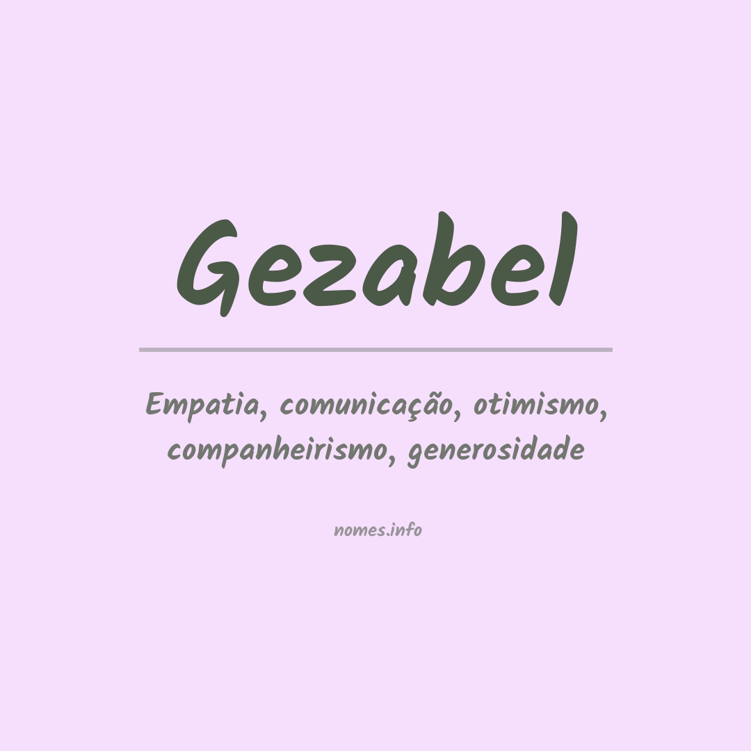 Significado do nome Gezabel