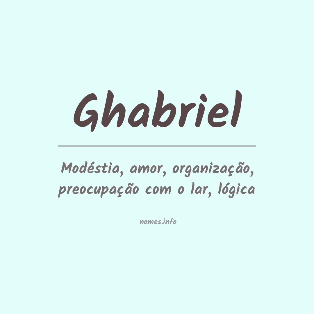 Significado do nome Ghabriel