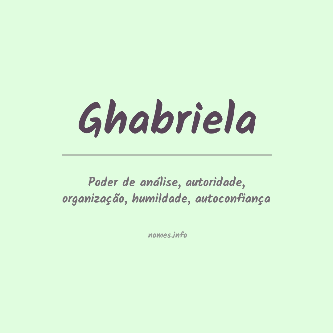 Significado do nome Ghabriela