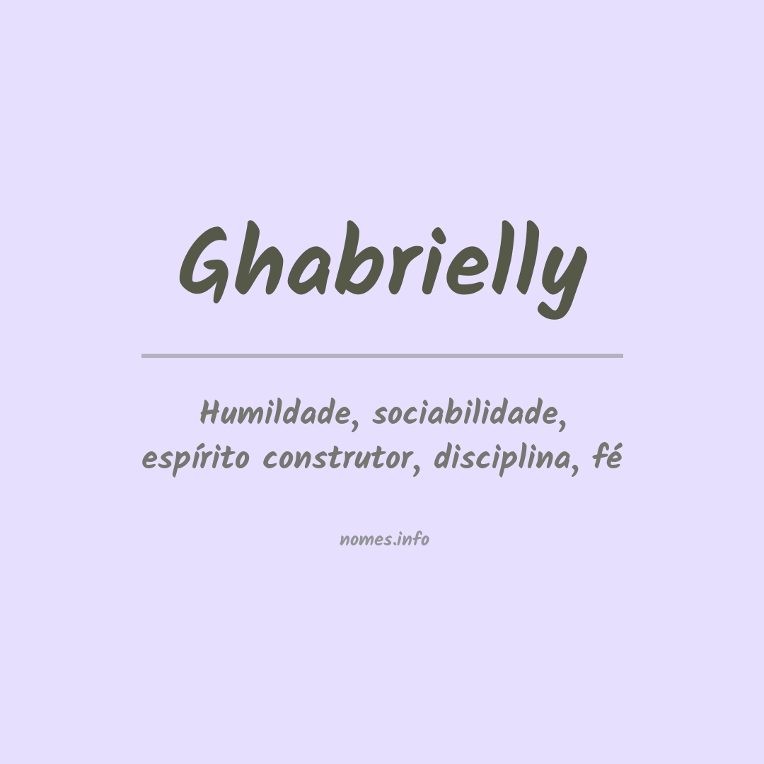 Significado do nome Ghabrielly