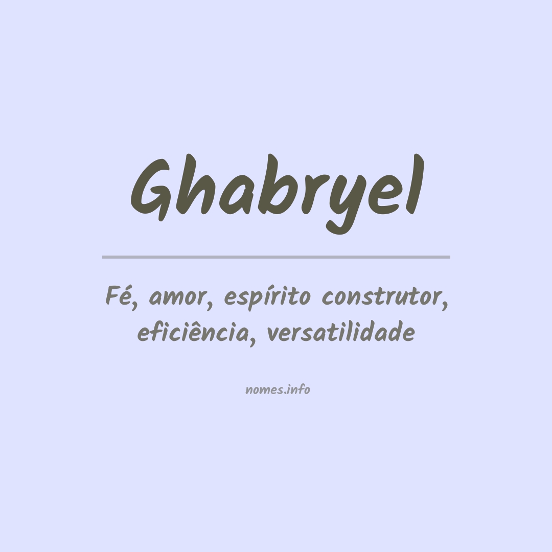 Significado do nome Ghabryel