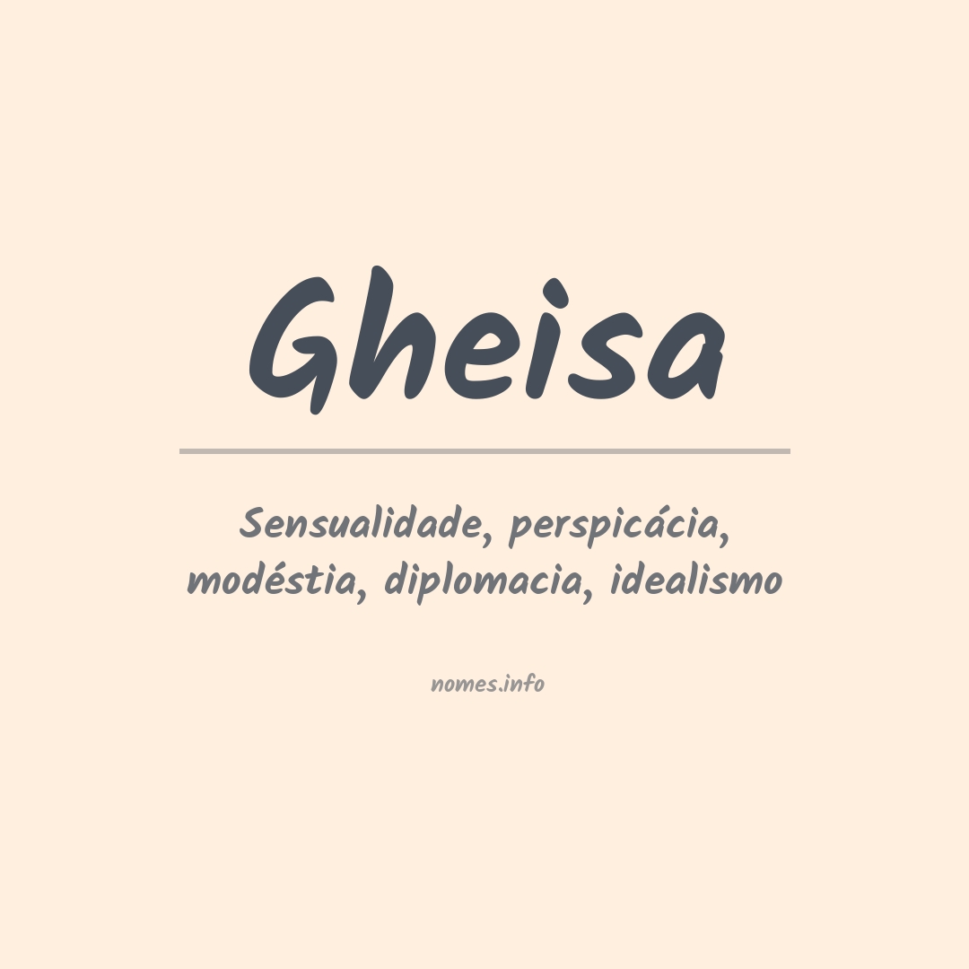 Significado do nome Gheisa