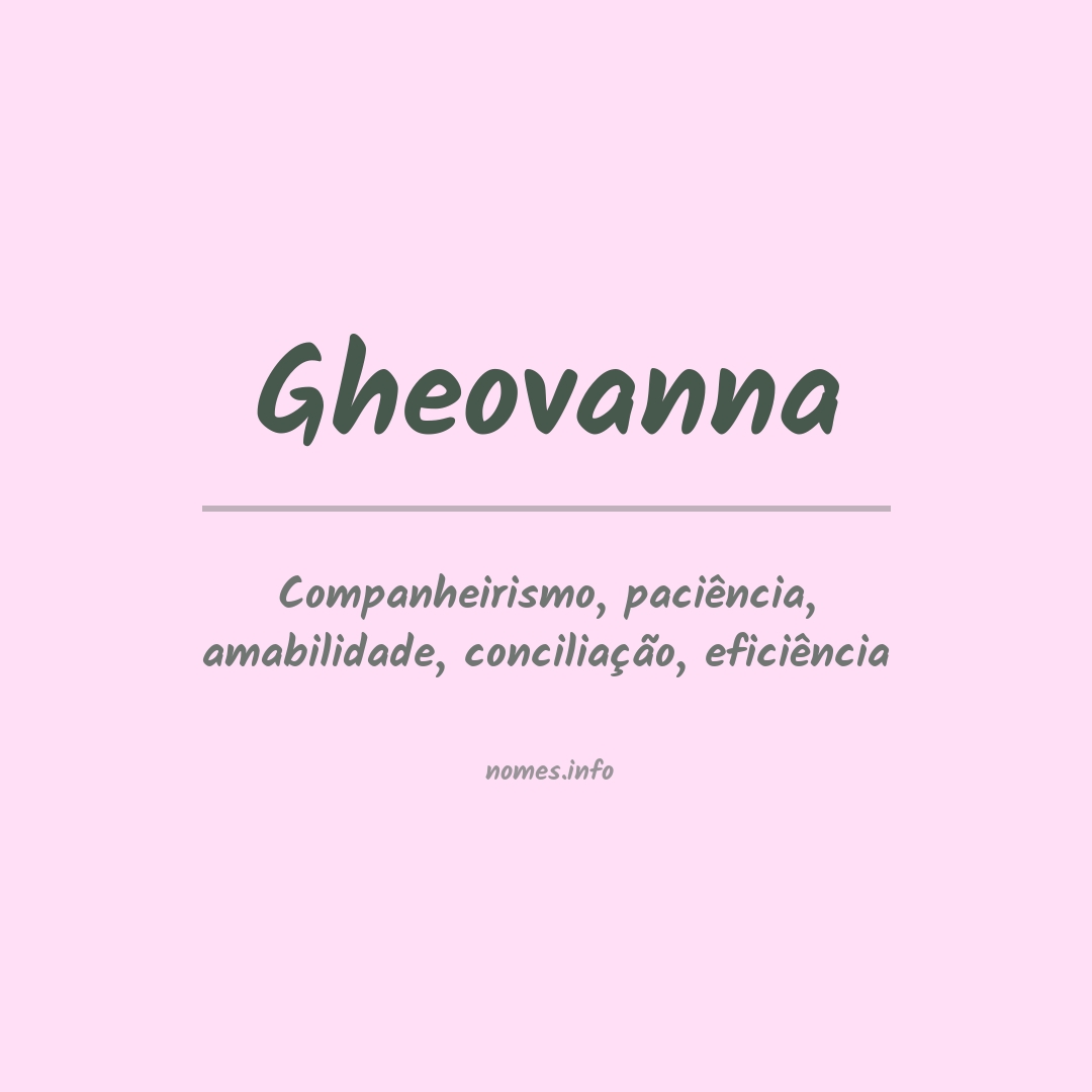 Significado do nome Gheovanna