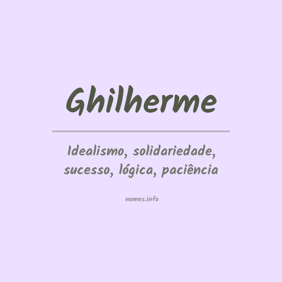Significado do nome Ghilherme