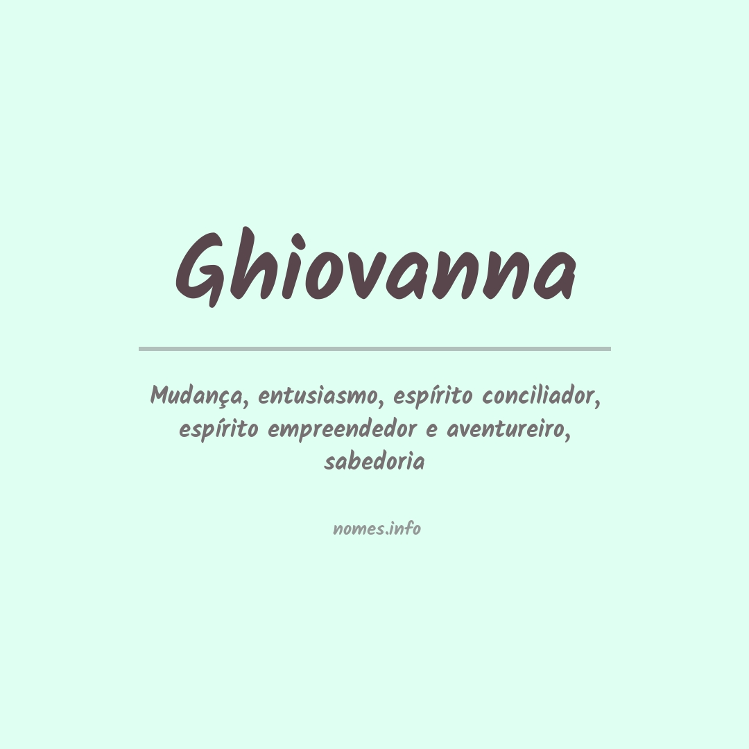 Significado do nome Ghiovanna