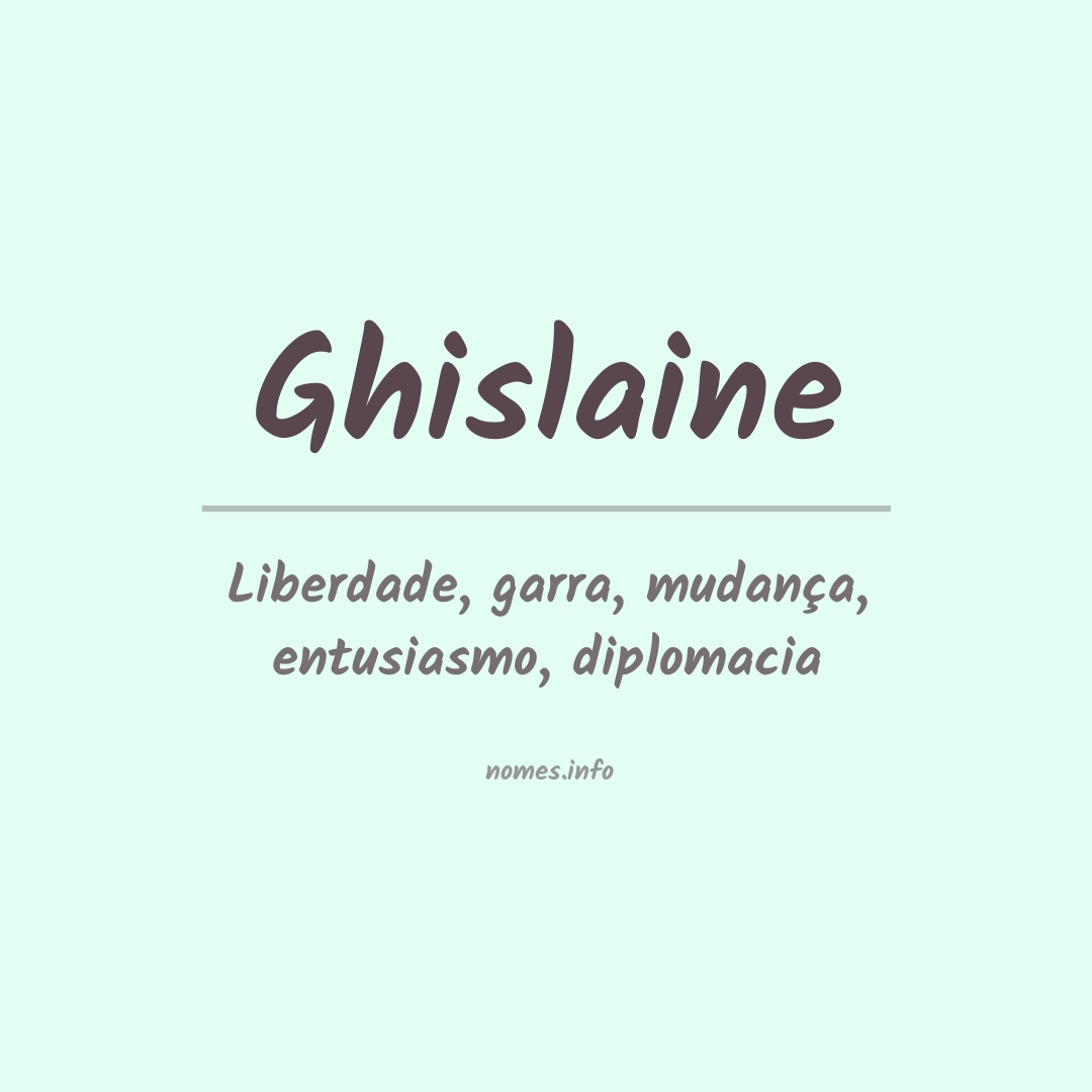 Significado do nome Ghislaine