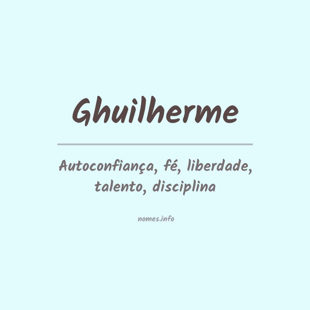Significado do nome Ghuilherme
