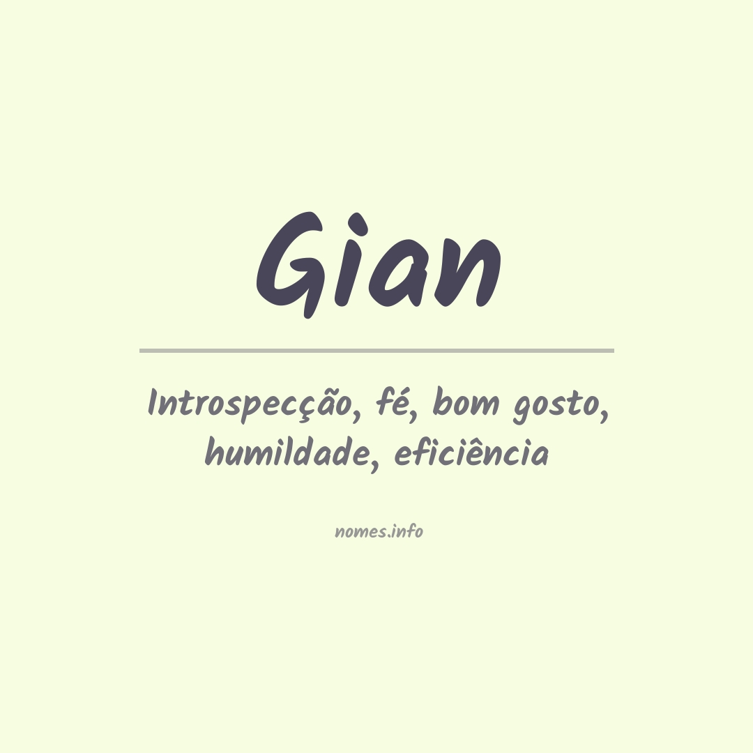 Significado do nome Gian