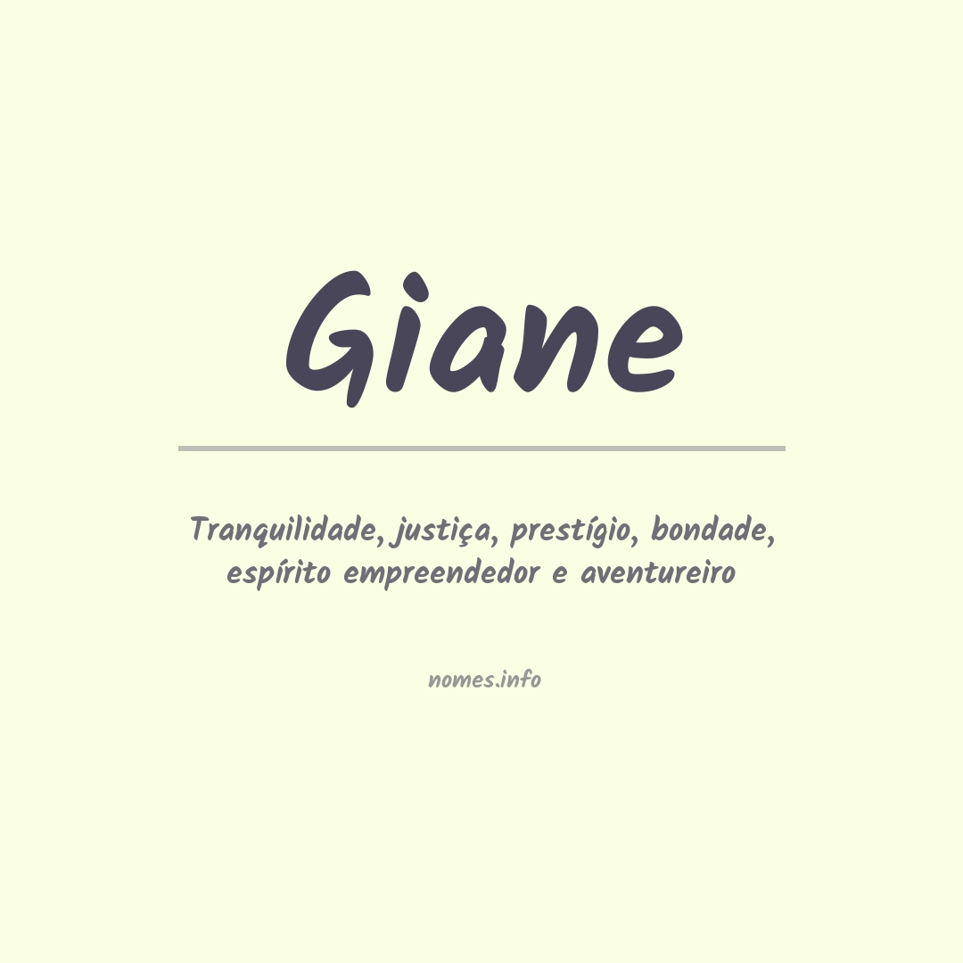 Significado do nome Giane