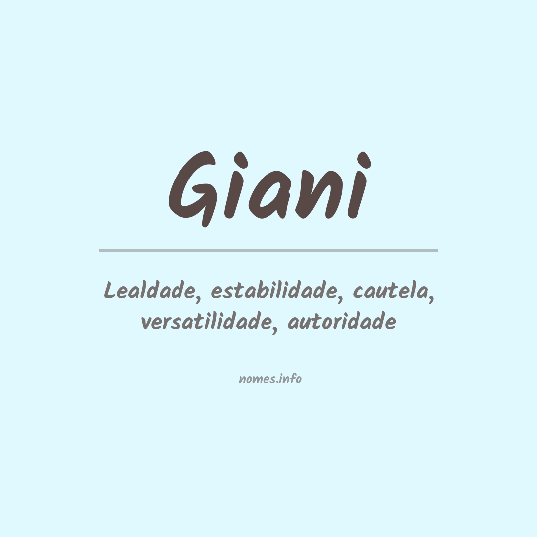 Significado do nome Giani