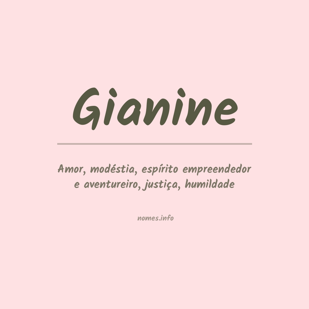 Significado do nome Gianine