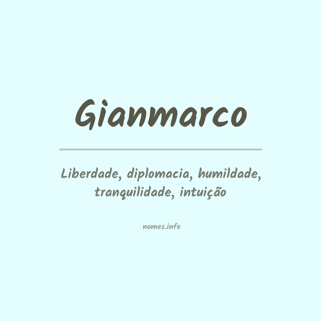 Significado do nome Gianmarco