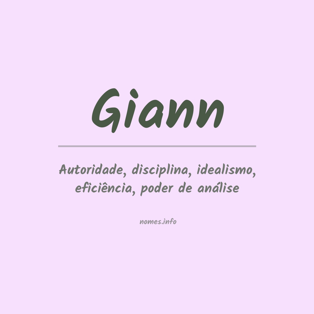 Significado do nome Giann