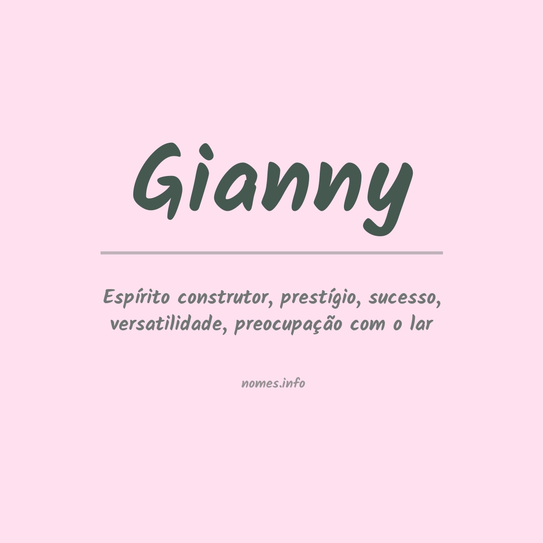 Significado do nome Gianny