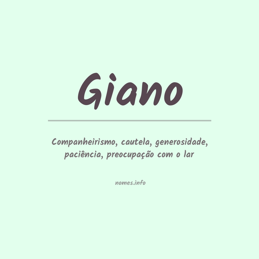 Significado do nome Giano