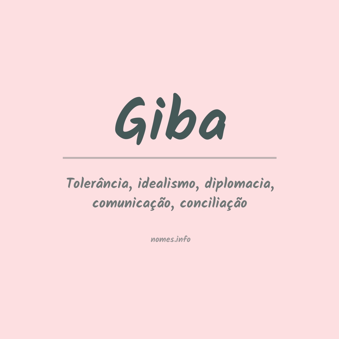 Significado do nome Giba