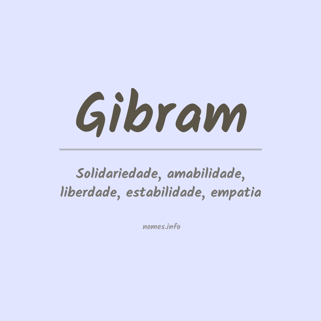 Significado do nome Gibram