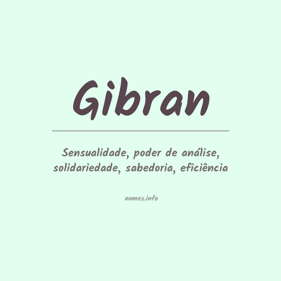 Significado do nome Gibran