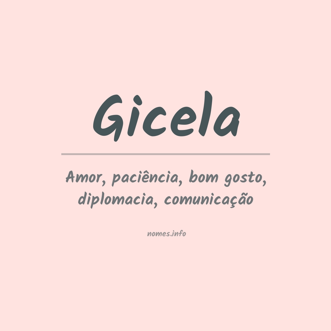 Significado do nome Gicela