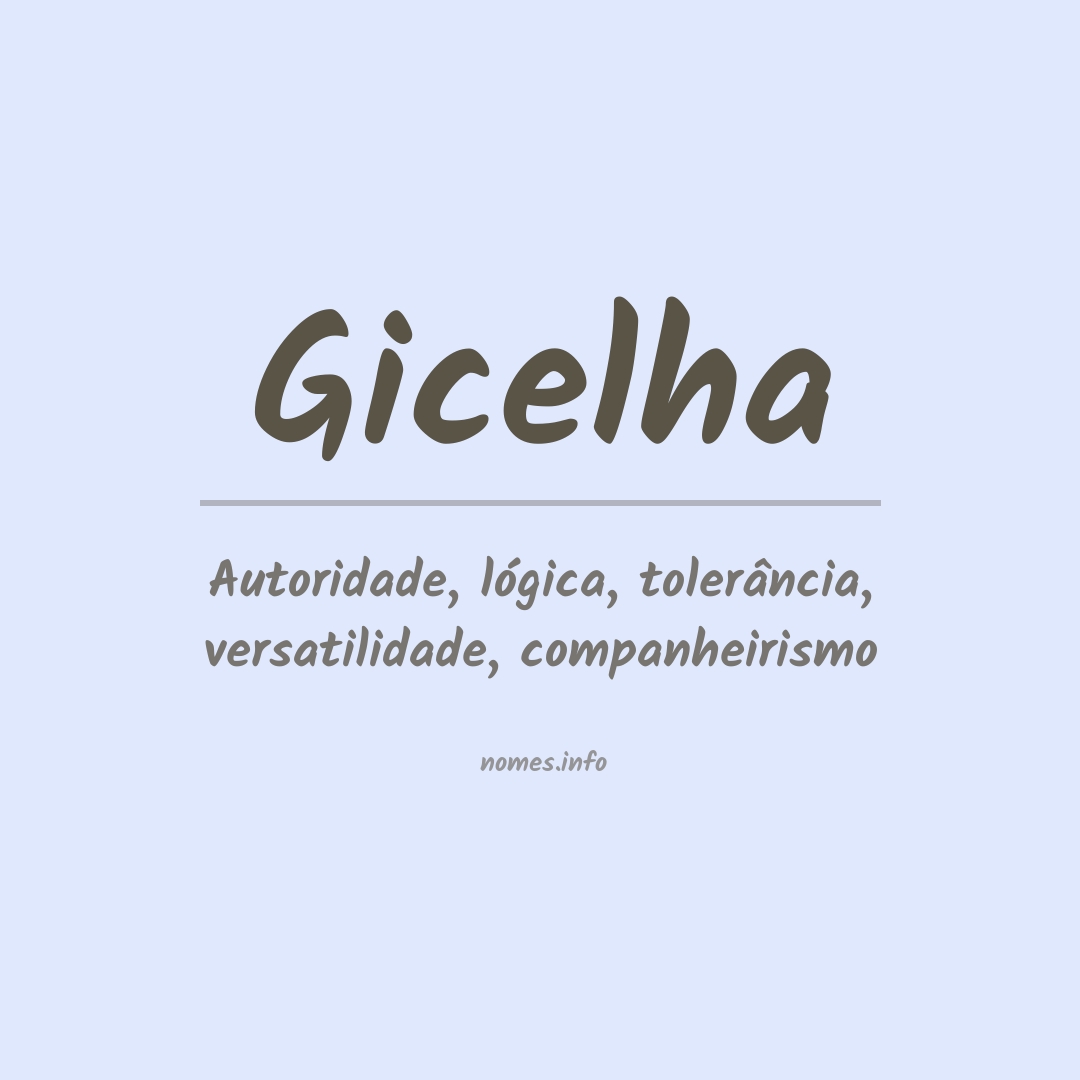 Significado do nome Gicelha