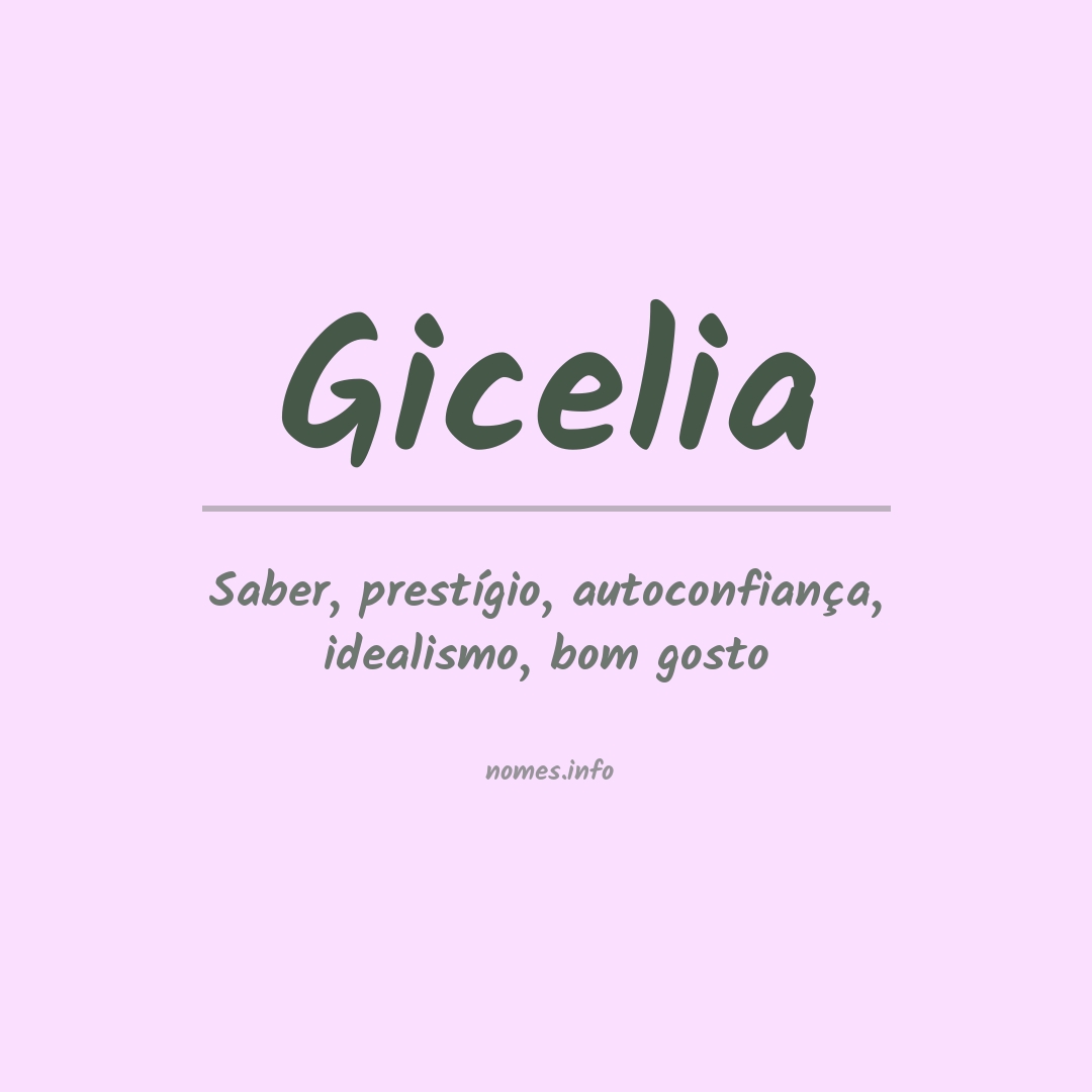 Significado do nome Gicelia