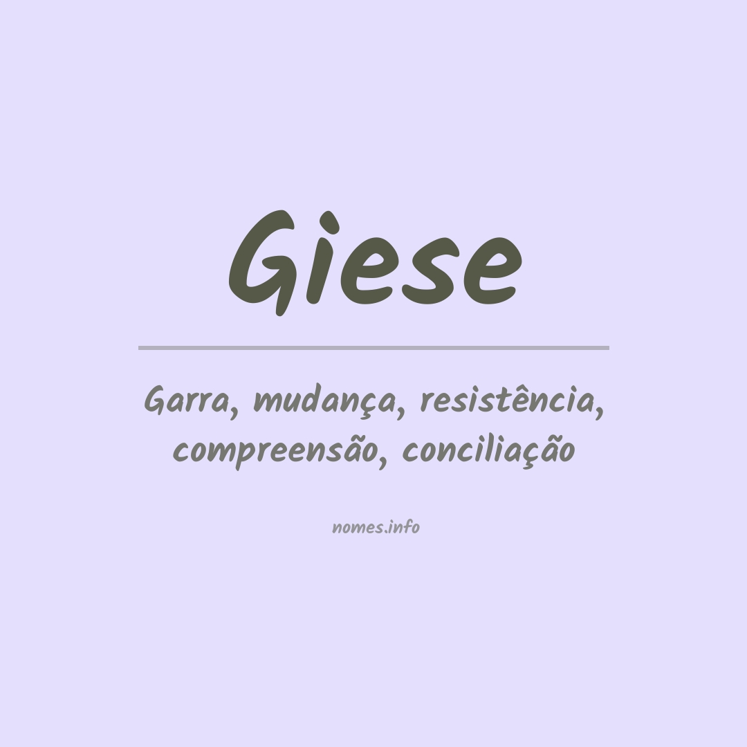 Significado do nome Giese