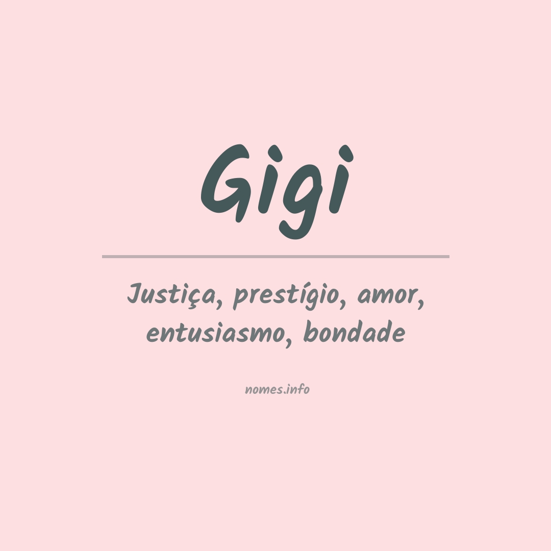 Significado do nome Gigi