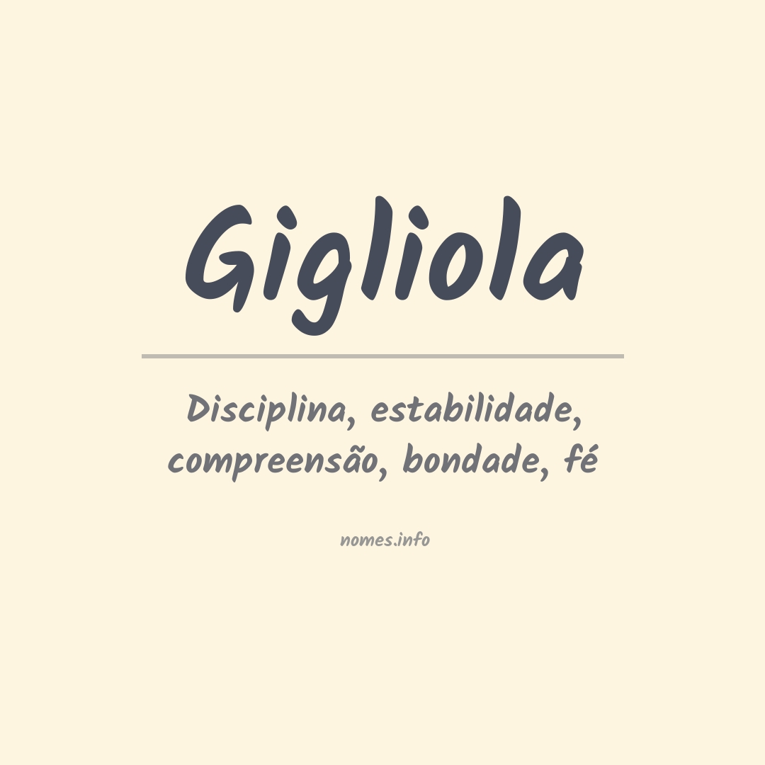 Significado do nome Gigliola