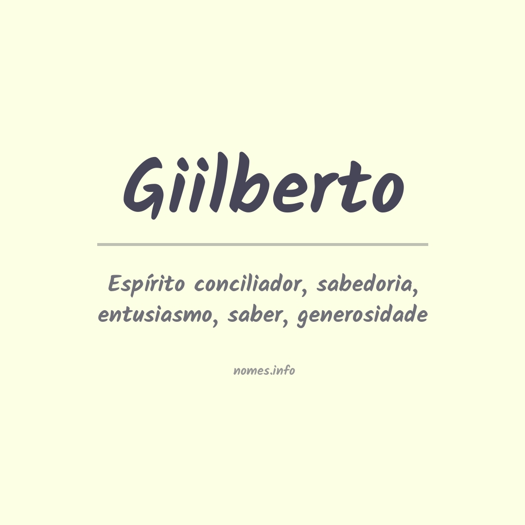Significado do nome Giilberto