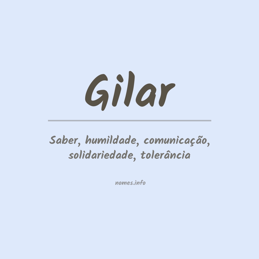 Significado do nome Gilar