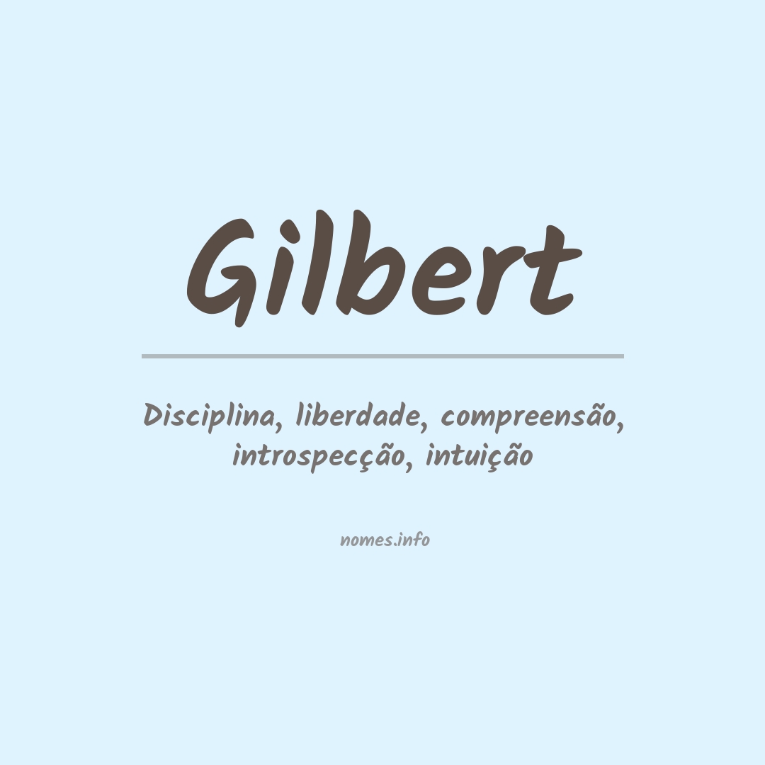 Significado do nome Gilbert