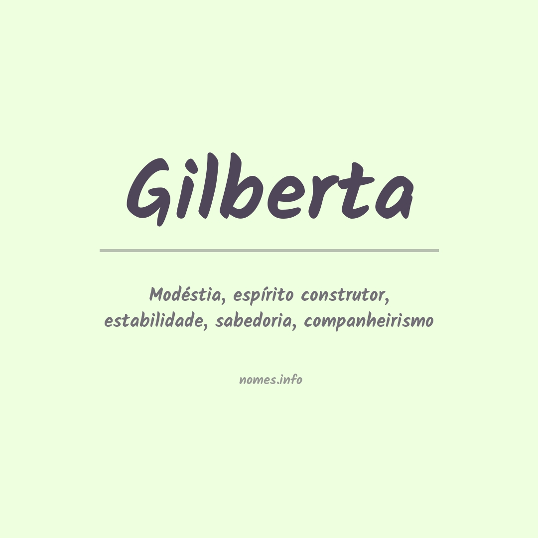Significado do nome Gilberta