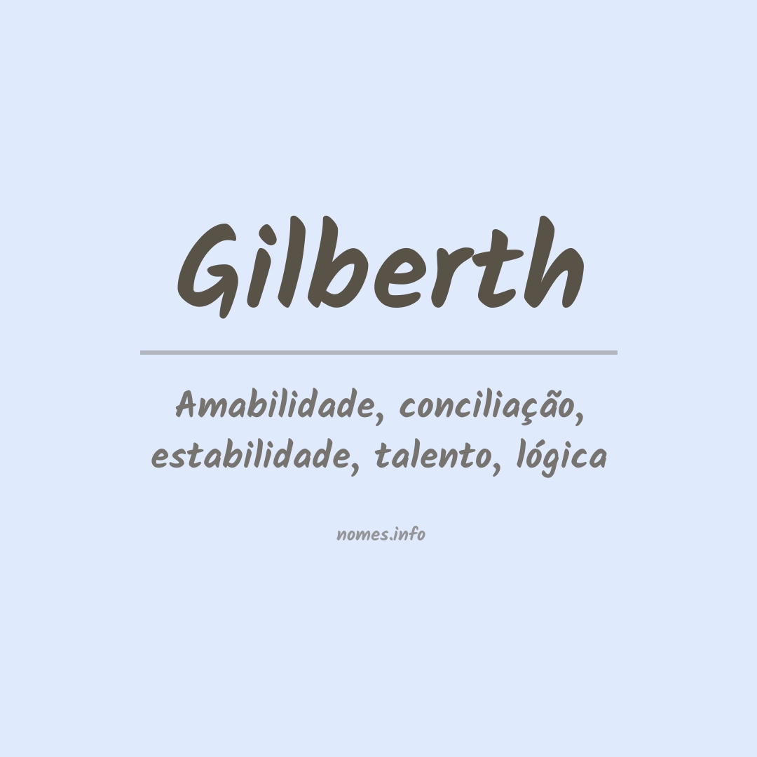 Significado do nome Gilberth