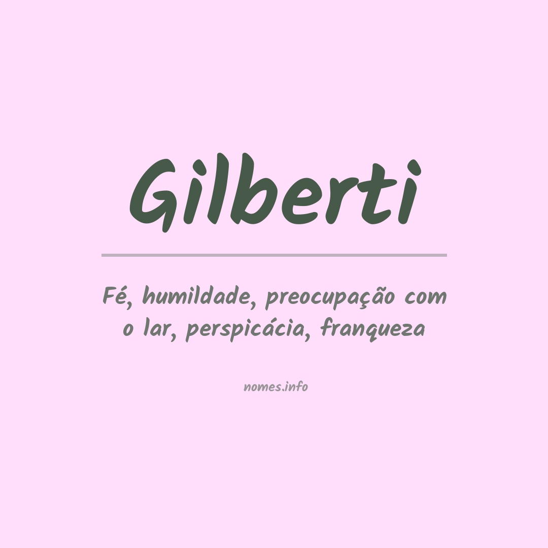 Significado do nome Gilberti